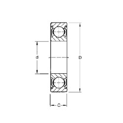 المحامل 1640-ZZ CYSD