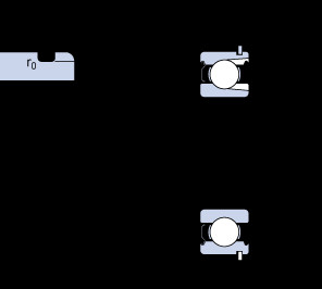 المحامل 306-ZNR SKF