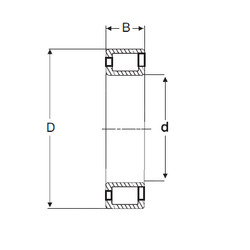 المحامل NCF 3020 V SIGMA