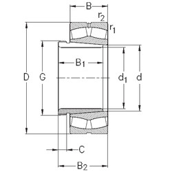 المحامل 23080-K-MB-W33+AH3080 NKE