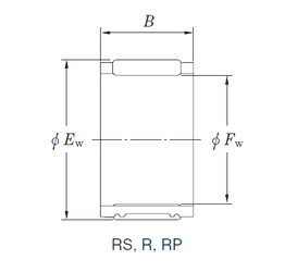 المحامل RS131710-2 KOYO