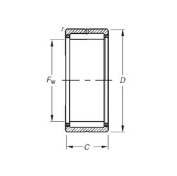 المحامل RNA6904 Timken