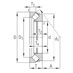 المحامل 29280-E1-MB FAG