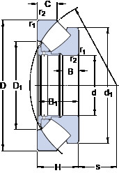 المحامل 294/560 EM SKF