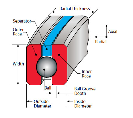 Bearing KG065AR0