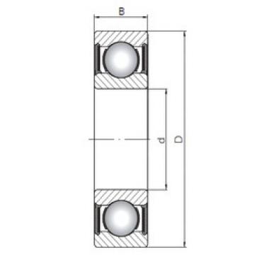 المحامل 61901-2RS ISO