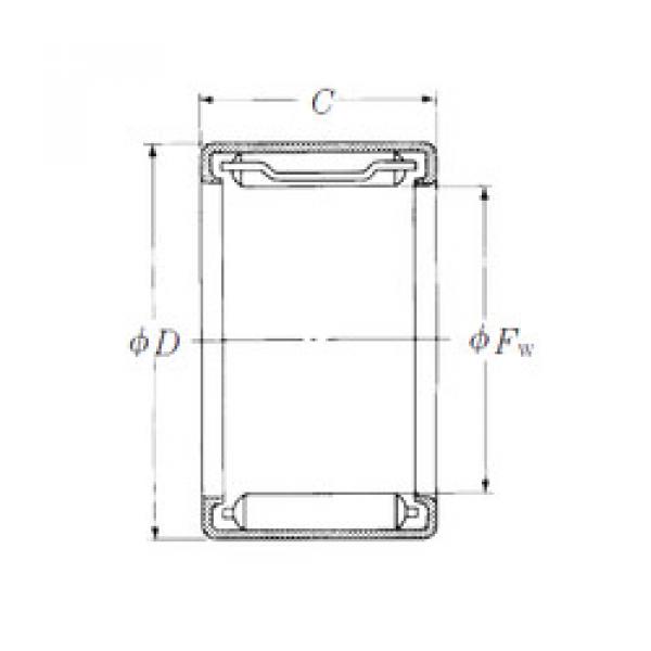 المحامل FJL-1515 NSK #1 image