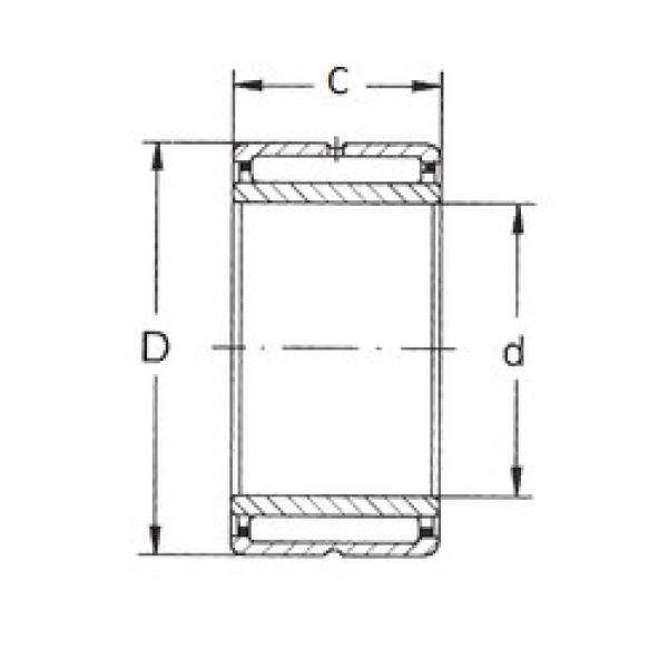 المحامل NKI 25/20 FBJ #1 image