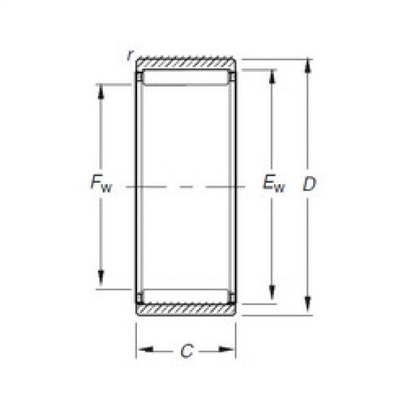 المحامل RNAO20X32X12 Timken #1 image