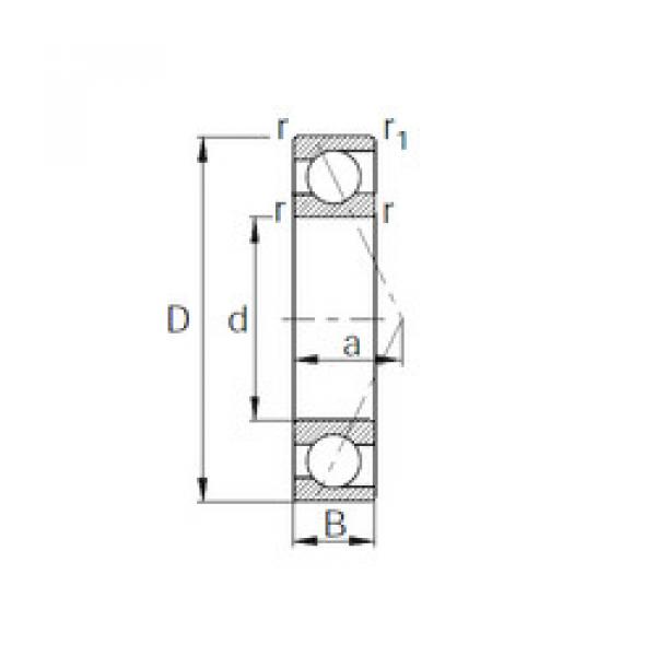 المحامل 7828C CYSD #1 image