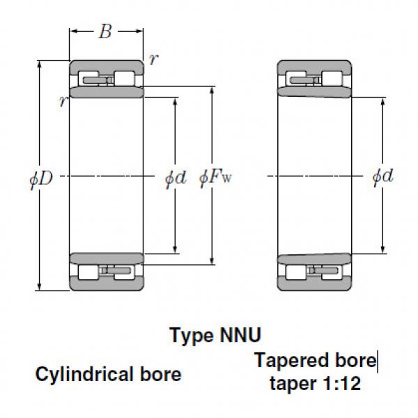 Bearings Tapered Roller Bearings NNU4948K #1 image