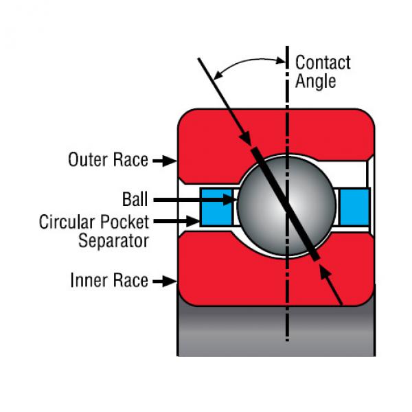 Bearing K08020XP0 #2 image